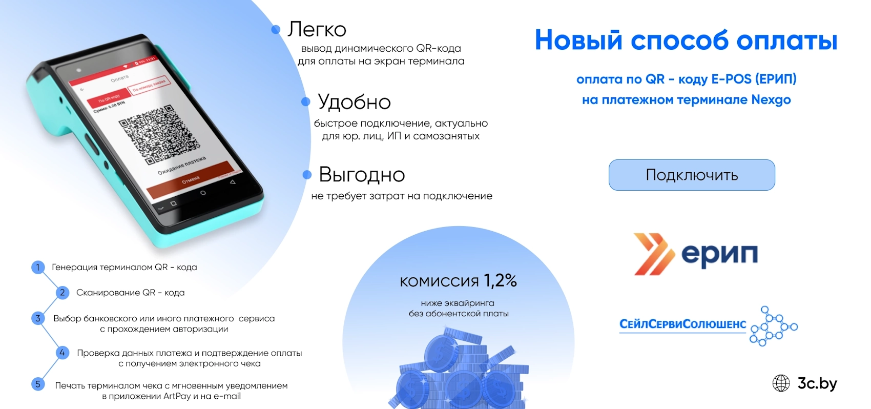 Сервис E-POS ЕРИП